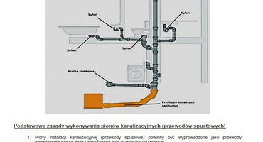 Wskazówki dotyczące prawidłowego wykonania wewnętrznej instalacji kanalizacji sanitarnej